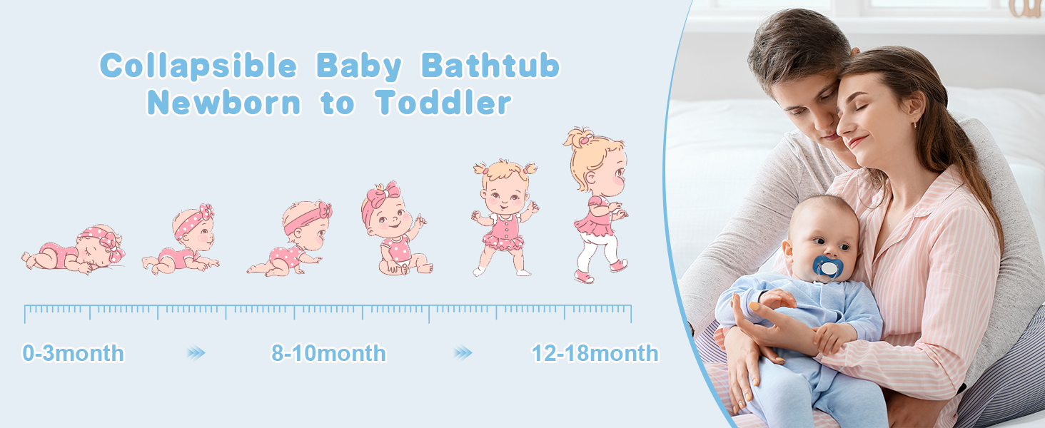 Baby Bathtub Foldable