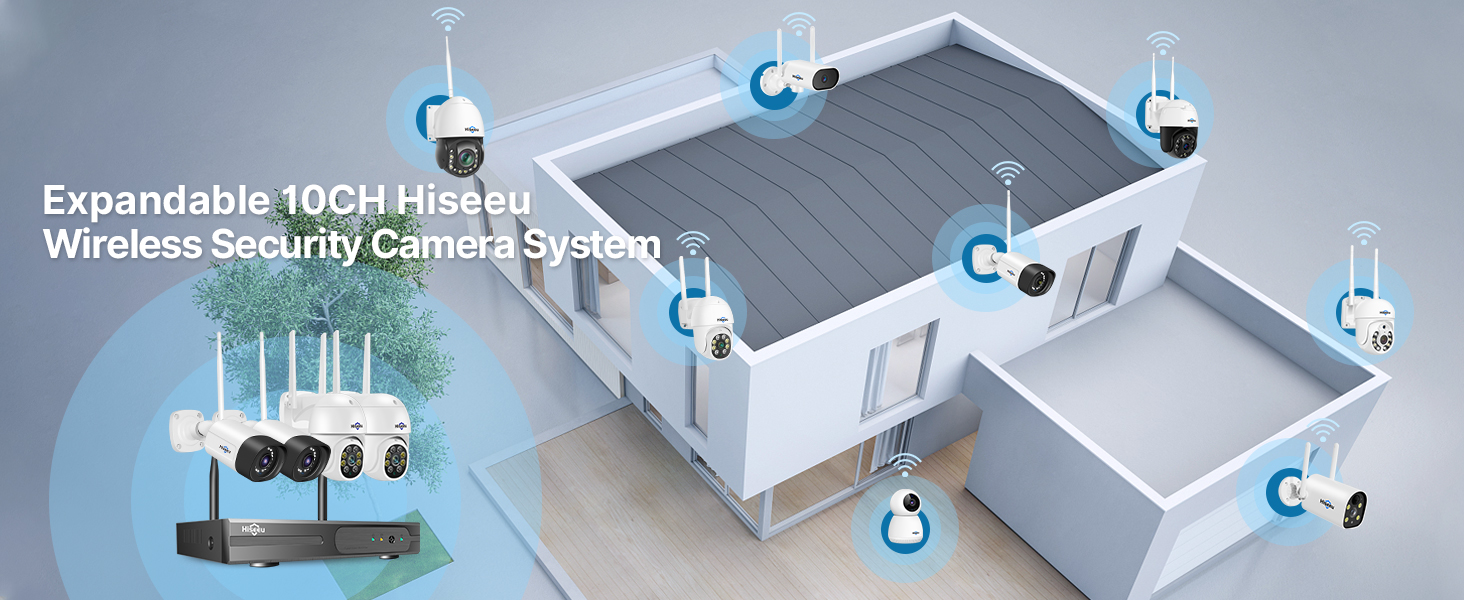 10CH Camera System