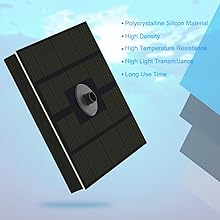 Polycrystalline Silicon Solar Panel