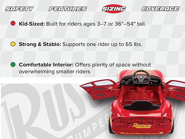 Infographic explaining sizing of product