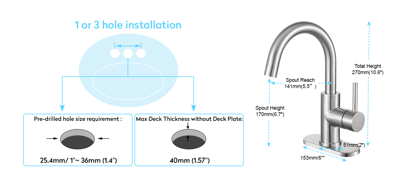 CREA Bar Sink Faucet, Prep Sink Faucet, Small Kitchen Sink Faucet Bathroom Faucet Pre Wet Mini