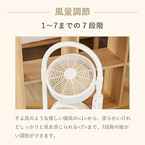 Amazon | 【2025年モデル】moku. DC3連マルチファン (ベージュ