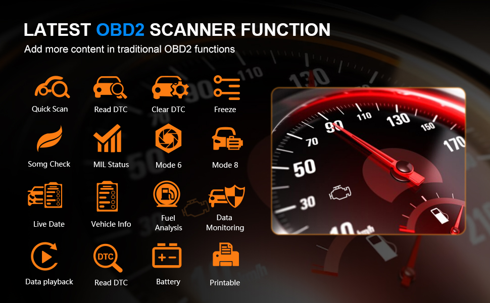 OBD2 Scanner Diagnostic Tool, Professional Code Reader for