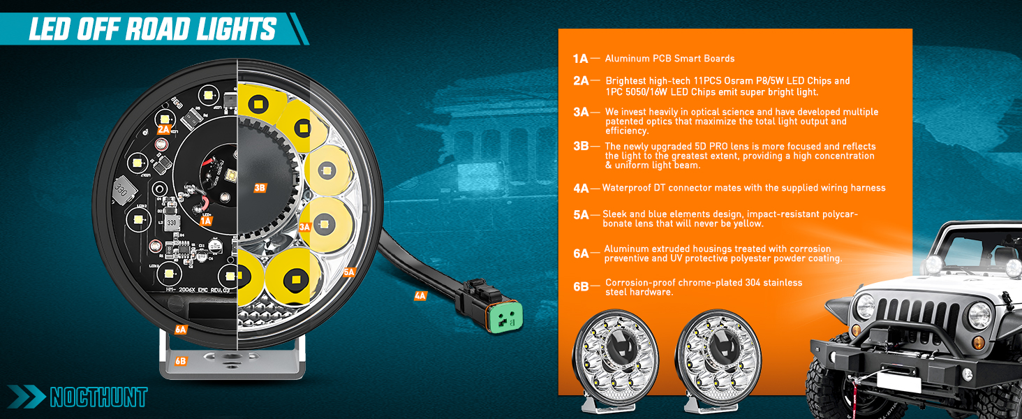 led off-road lights small light bar Square LED work Light