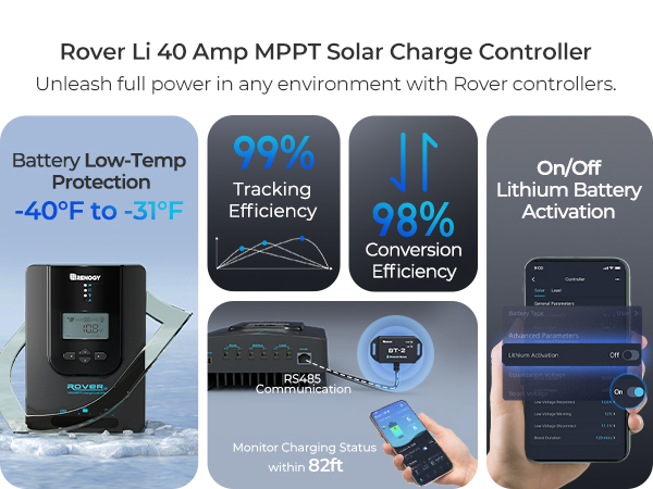RENOGY ROVER 40 MPPTソーラー充電コントローラー Amazon.com: Renogy Rover 40 Amp 12V/24V DC Input MPPT Solar
