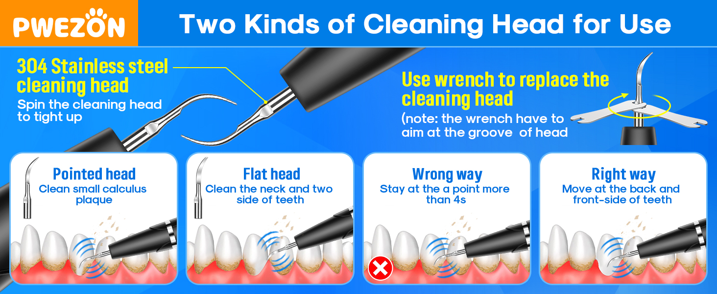 Ultrasonic Dog Teeth Cleaning Kit for Pet Teeth Cleaning