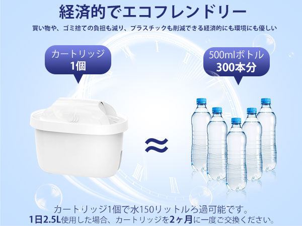 みつばち【新品】浄水器のブリタ交換用カートリッジマクストラプ７個セット Amazon | ブリタ カートリッジ マクストラ 浄水器 交換