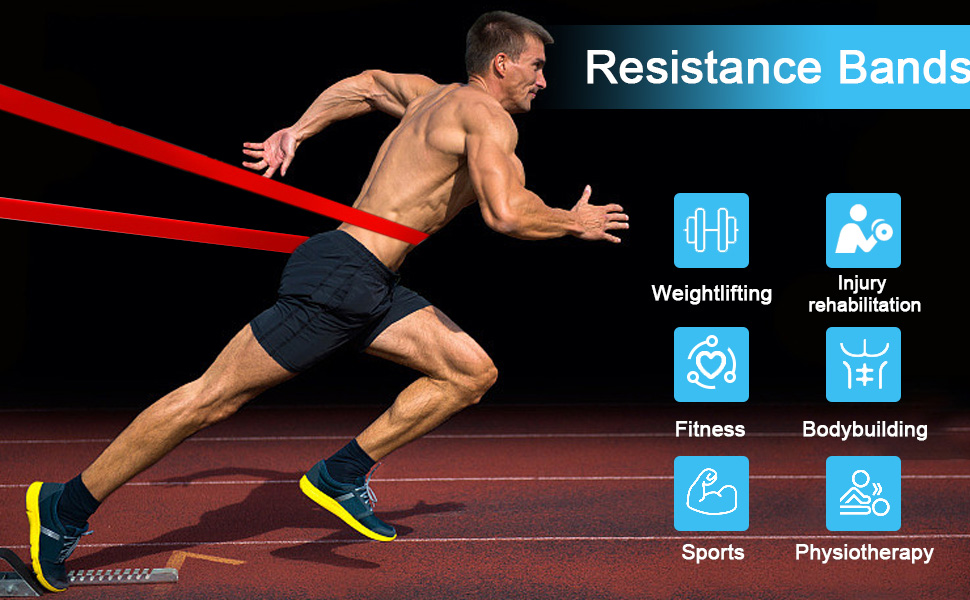 Resistance Bands, 