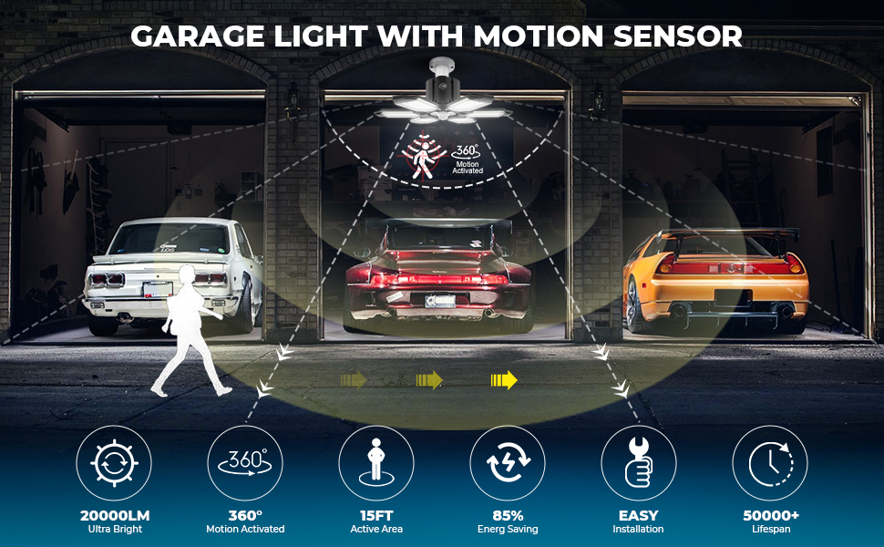 Motion Sensor Light Indoor Ultra Bright 200W 20000LM Motion Activated