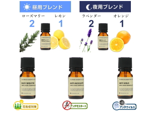 Amazon.co.jp: ペパーミントラベンダー 30ml アロマ ブレンド
