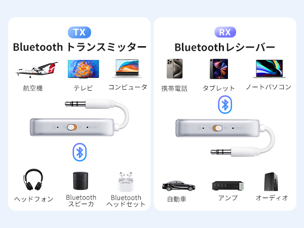 navi book Ai ワイヤレスイヤホン UGREEN トランスミッター付き Amazon.co.jp: 【2025必見!イヤホン ワイヤレス】UGREEN