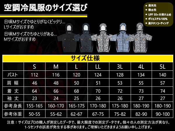 Amazon | [COVELL] 【2024新登場 30V超高出力 最強空調冷風服