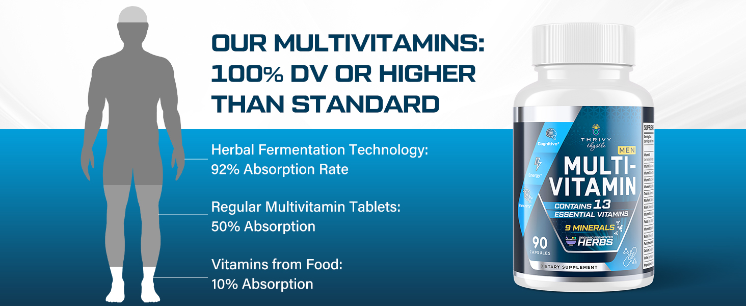 mens over 50 multivitamins