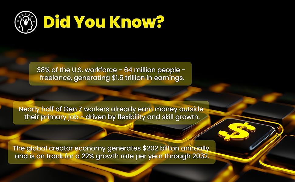 owayawo money online passive income from home strategies side hustle digital entrepreneur freedom