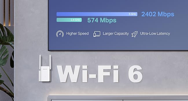 Mercusys AX3000 Wi-Fi 6 Range Extender - ME80X 722b0523 9954 4b12 876a e48a1ea3e3fa. CR0,0,1300,700 PT0 SX650 V1 - Mercusys AX3000 Wi-Fi 6 Range Extender - ME80X