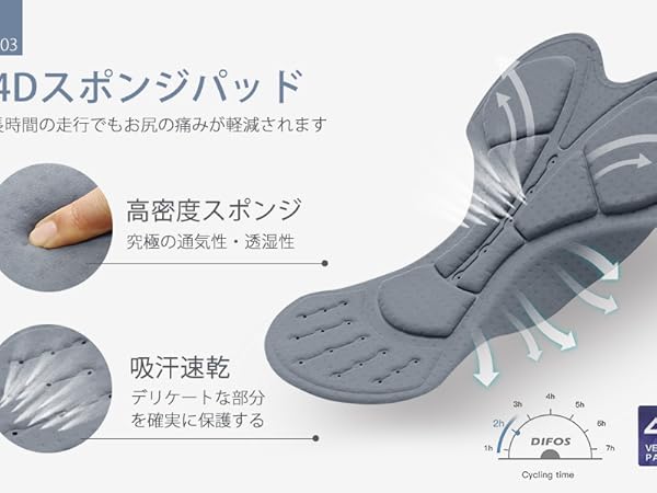 Amazon.co.jp: 【Difos】 メンズ サイクルパンツ ビブショーツ