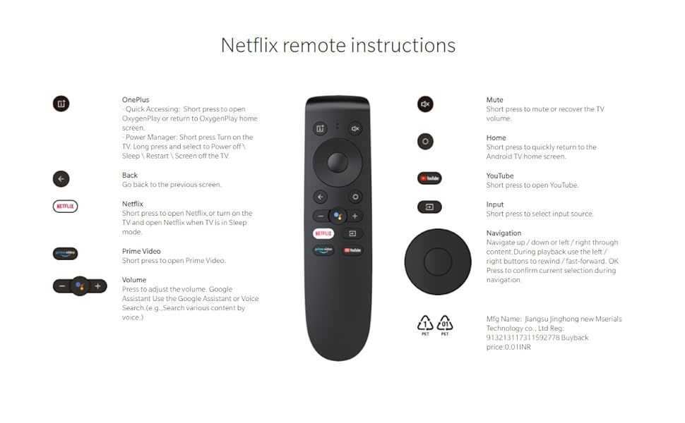 Remote Instructions / Guide