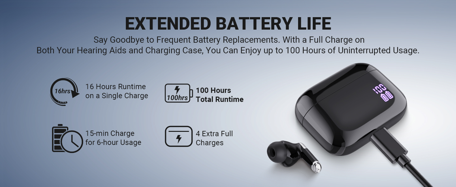 1464-600 ylhone hearing aids