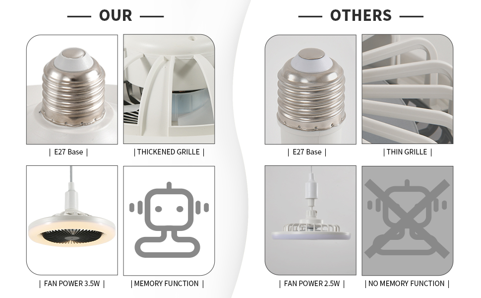 Light Socket Fan With Remote, Socket Fan Ceiling Fan With Light 2,400