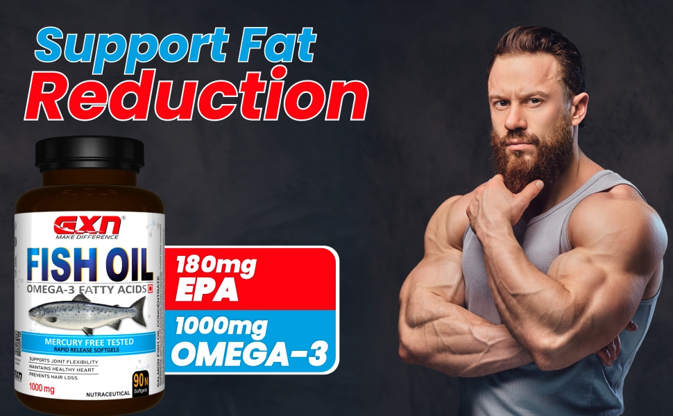 Support Fat Reduction