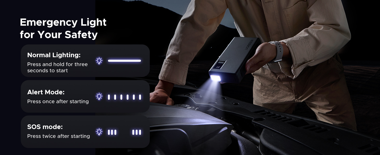 UGREEN 3-in-1 Portable Jump Starter 724d92f4 0a12 47cd 9598 87e7a97bce3f. CR0,0,1464,600 PT0 SX1464 V1 - UGREEN 3-in-1 Portable Jump Starter