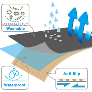 Small manufacture image 2