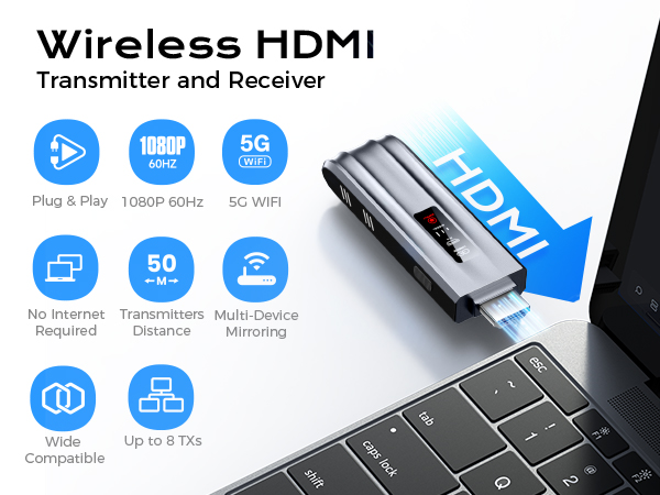 wireless hdmi