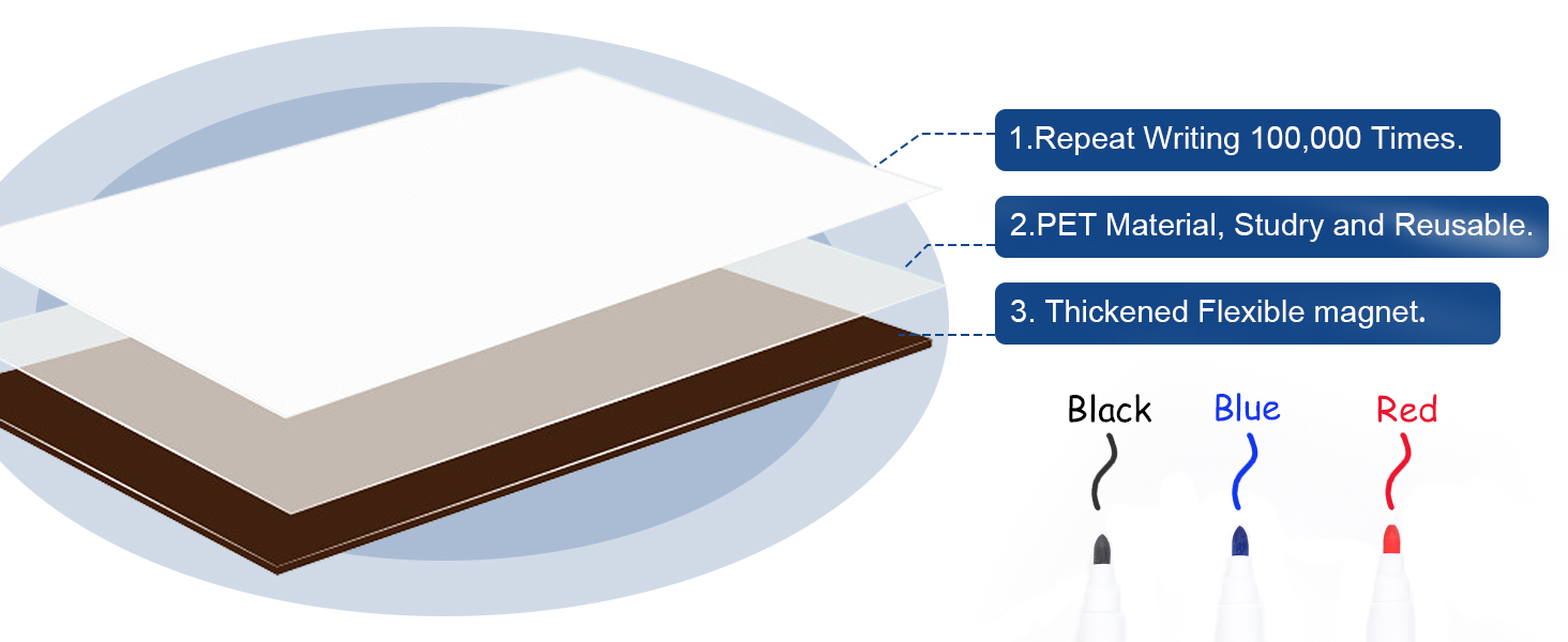 Flexible Refrigerator Magnet White Board