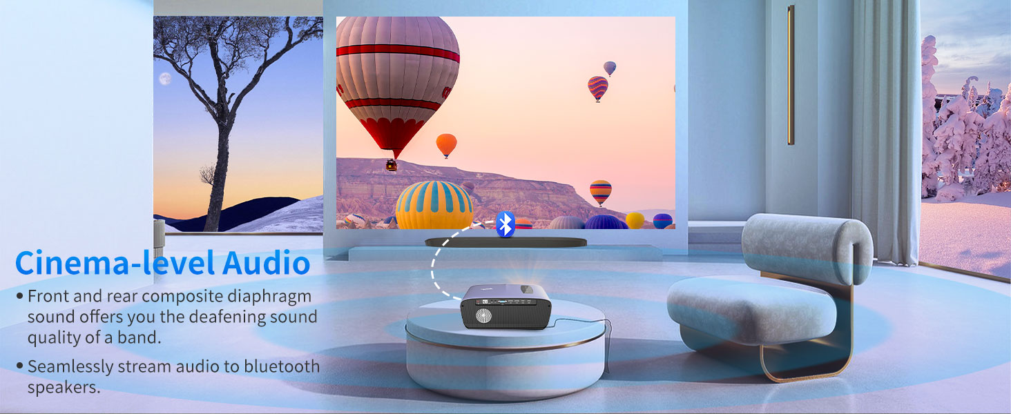 Video Projector 4K Wifi, 13000LM Digital Home Movie Projector LED 1080P