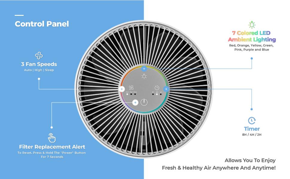 CUCKOO Air Purifier with 3Stage H13 True HEPA Filter for Bedroom and