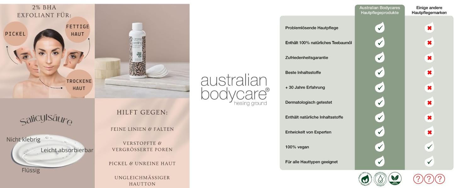 Australian Bodycare T-Zone Peeling