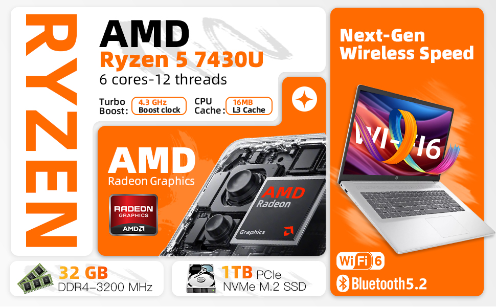 HP laptops 17.3 inch R5 7430U