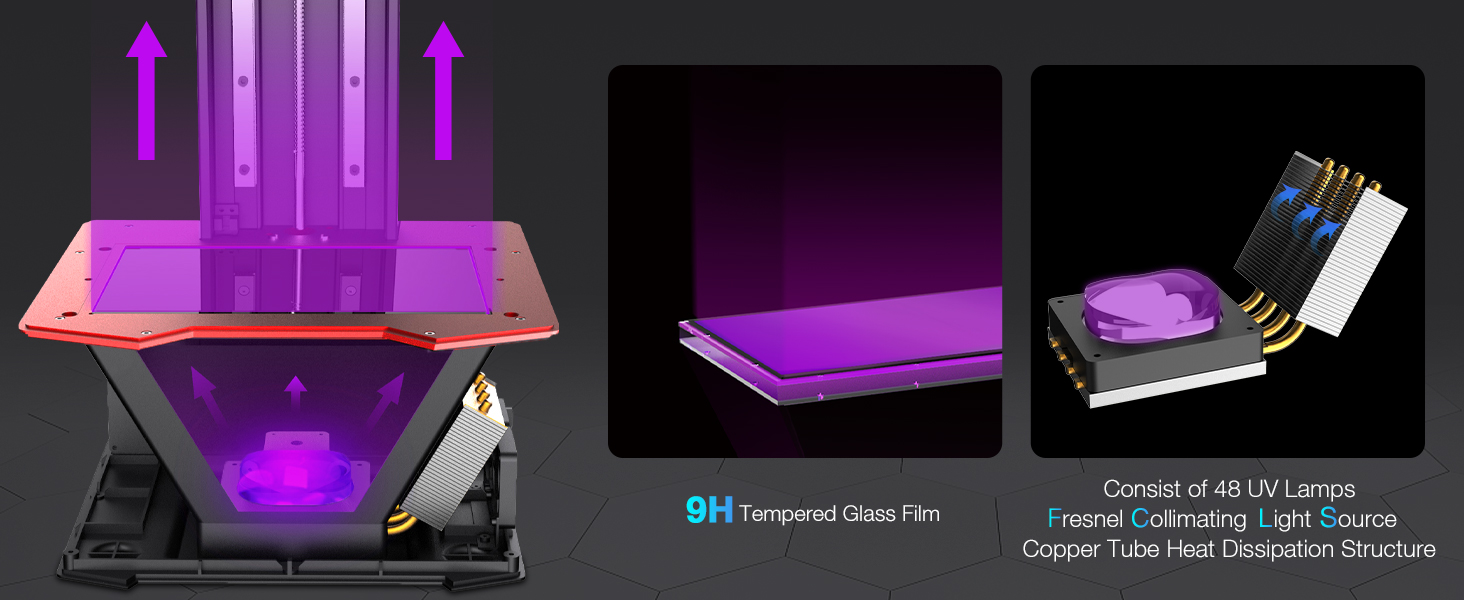 ELEGOO Resin 3D Printer, Saturn 2 8K 3D Printer Upgraded UV Light with