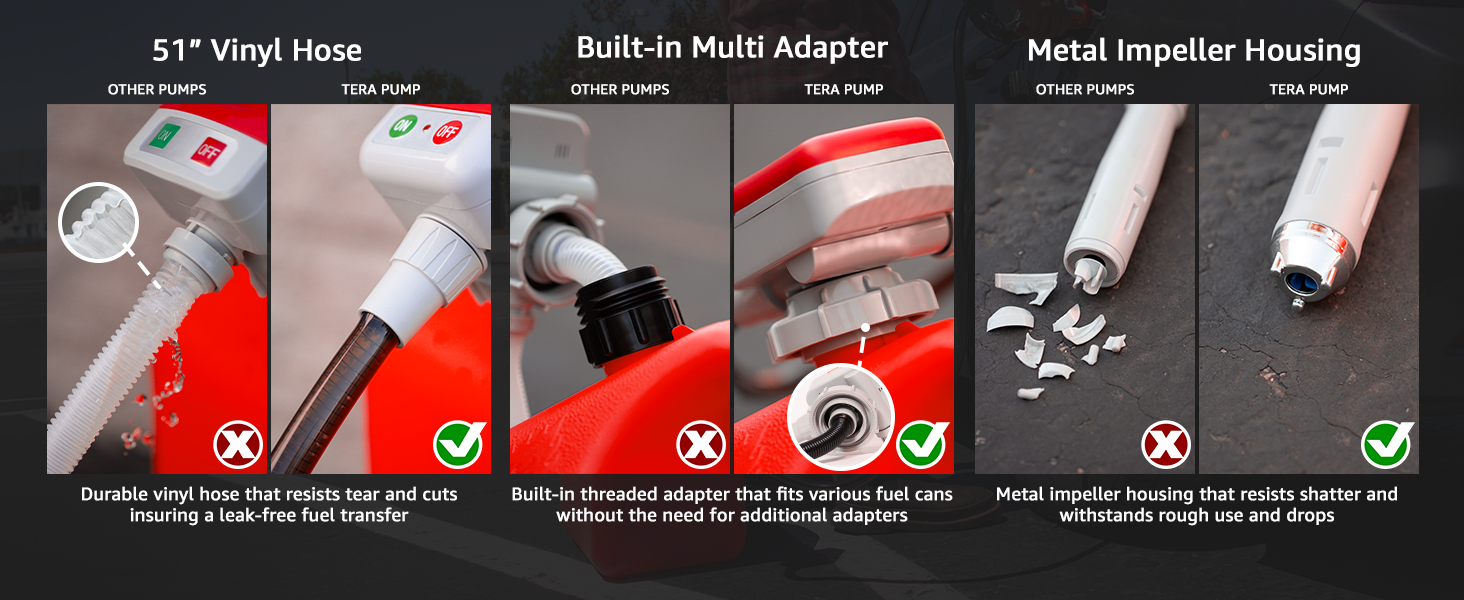 2025 UPGRADES