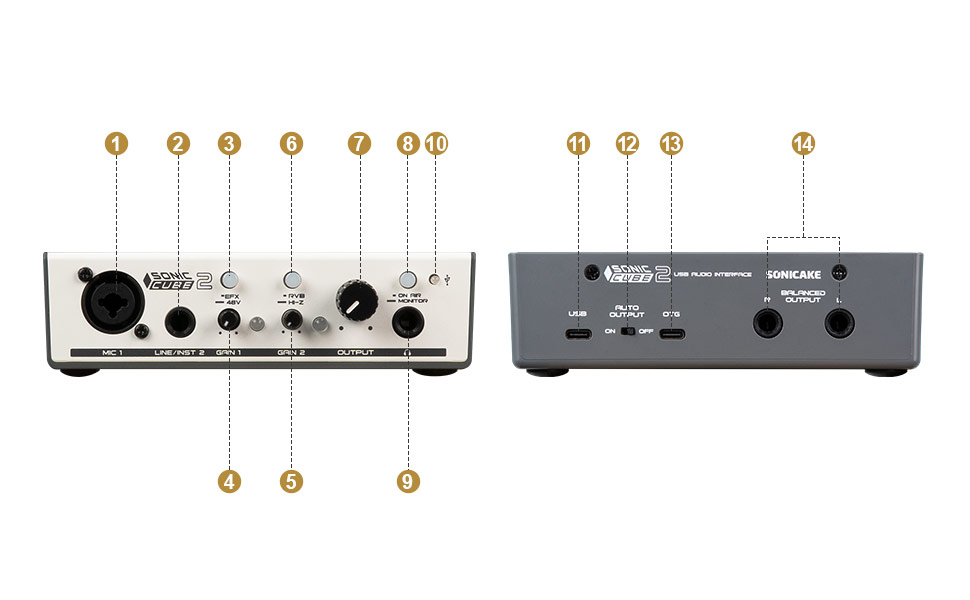 Amazon.com: SONICAKE Sonic Cube II - USB Audio Interface