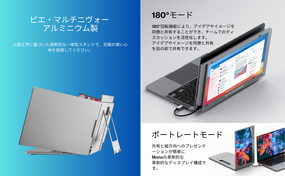 Amazon.co.jp: The Portable Monitor - Dual 14