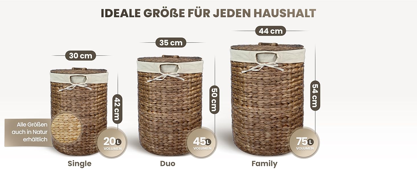 Ideale Größe für jeden Haushalt