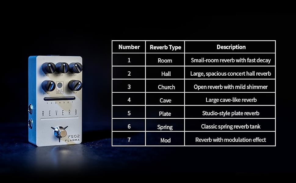 Amazon | FLAMMA FS02 デジタル リバーブ ギター ペダル 7 クラシック Amazon | FLAMMA FS02 デジタル リバーブ ギター ペダル 7 クラシック