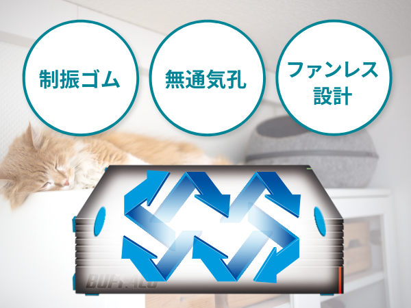静音設計