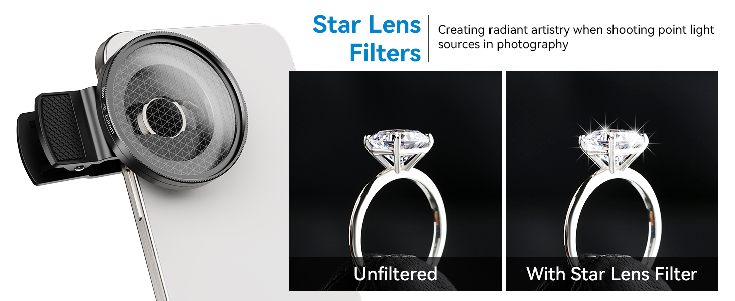 The perfect gift for photography enthusiasts