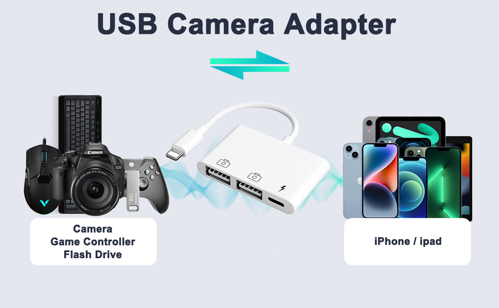 USB Adapter,Lightning to USB,USB to Lightning iPhone