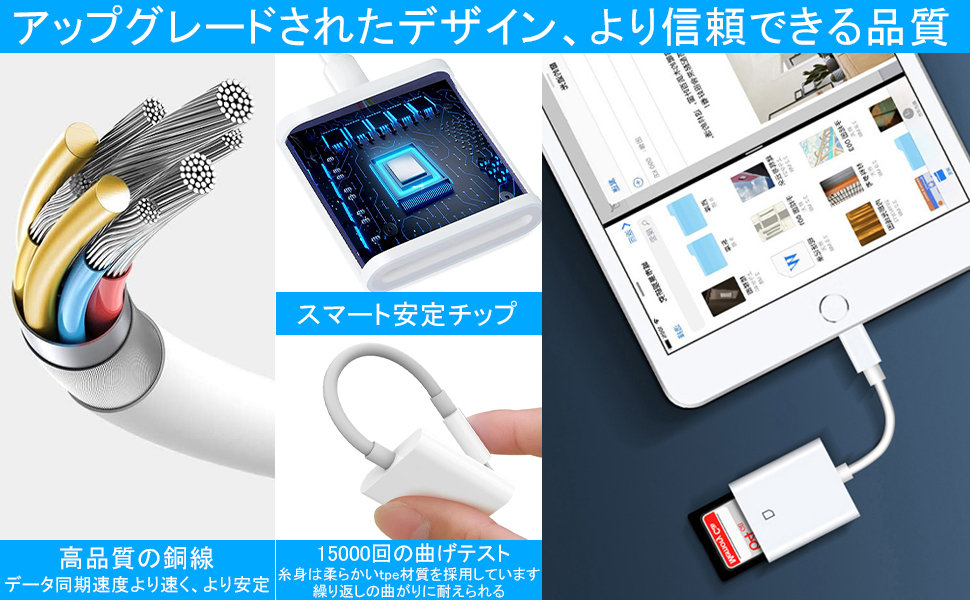 Amazon.co.jp: SDカードカメラリーダー【2025新登場】i-Phone sd