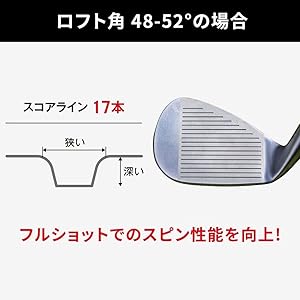 MIZUNO - MIZUNOウエッジ2本セット　52度58度 Amazon.co.jp: MIZUNO(ミズノ) ゴルフクラブ T24 ウエッジ 2本組