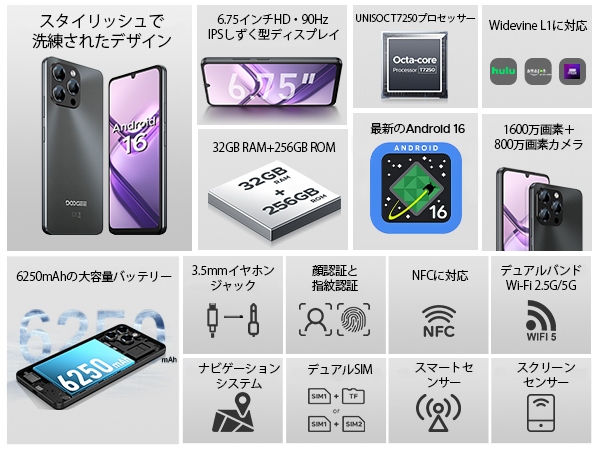 Android16 SIMフリー スマホ 32GB+128GB 2TB拡張 Android16 SIMフリー スマホ 32GB+128GB 2TB拡張 - メルカリ