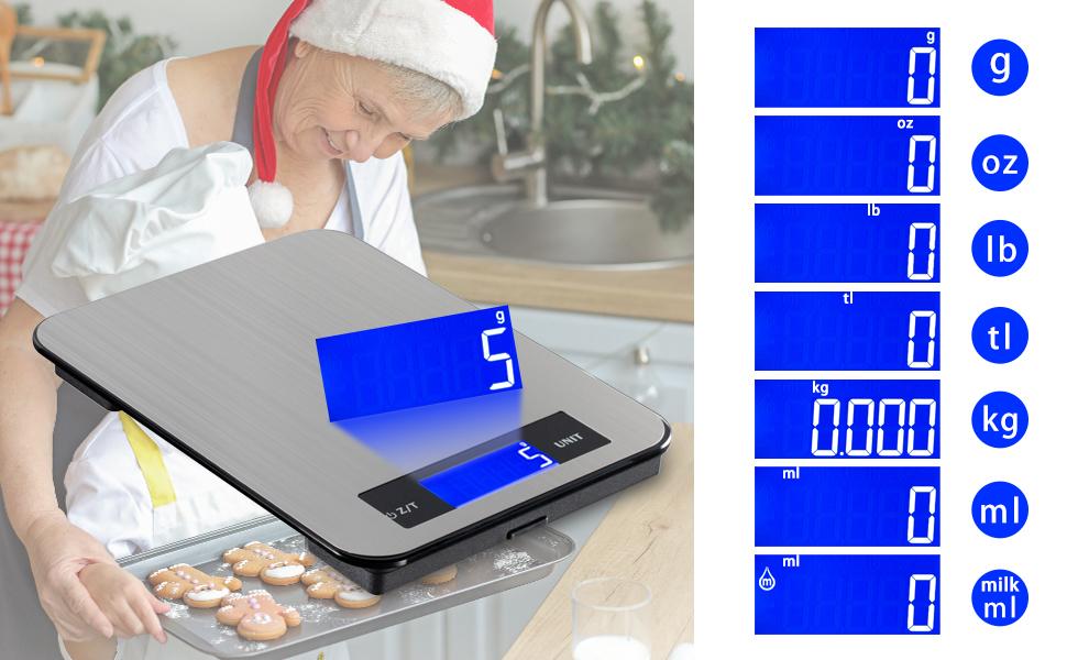 Food Scale