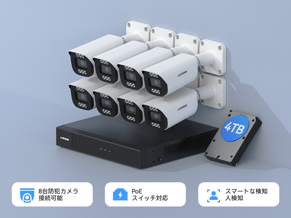 Amazon.co.jp: 【4K画質・発光威嚇・双方向音声】H.View 800万