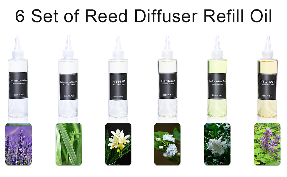 Jamine White Tea Reed Diffuser Oil Refill with 12 Fiber Reed Sticks,6.8