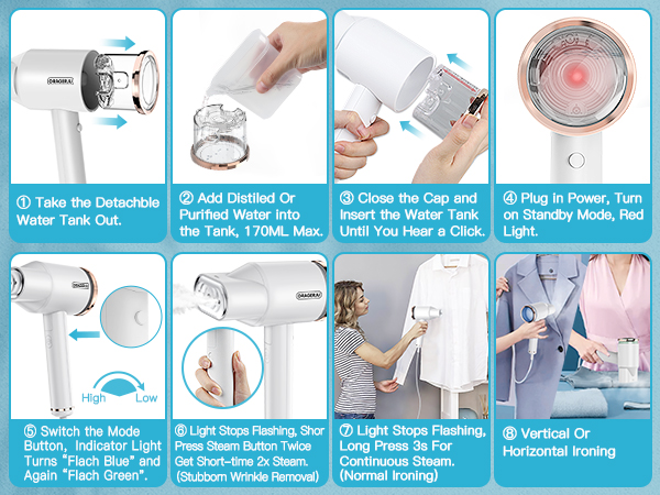 how to use