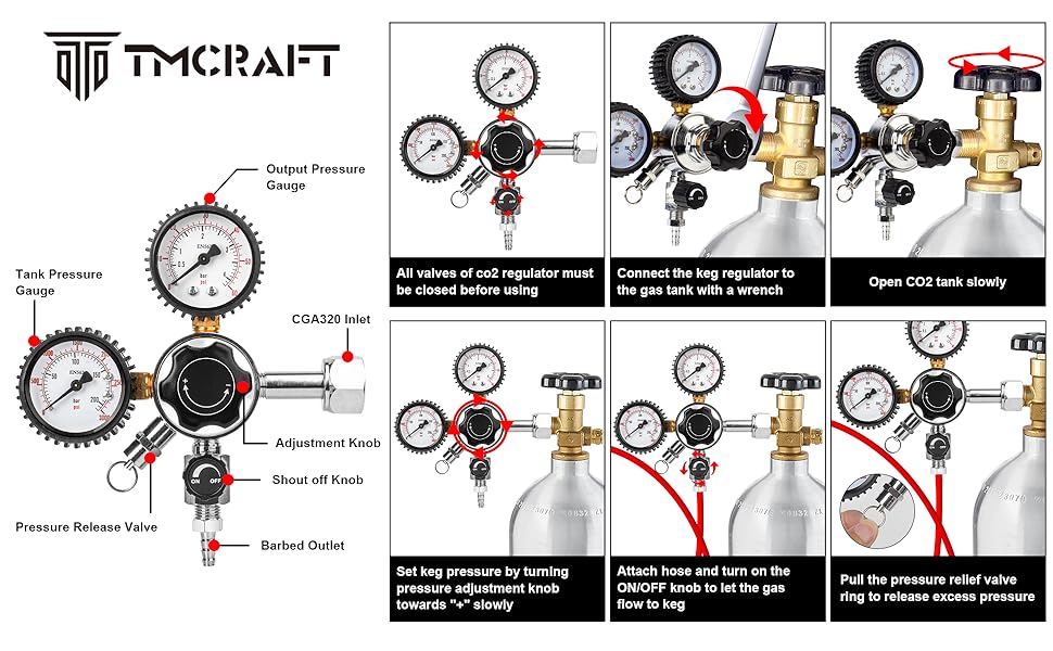 TMCRAFT Keg CO2 Regulator, Dual Gauge CGA320 Pressure