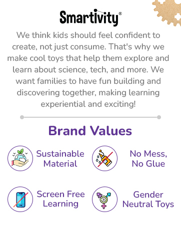 Smartivity brand values infographic. Highlights sustainable materials, no mess or glue, screen-free learning, and gender-neutral toys. Company mission statement about confident kids and family learning.